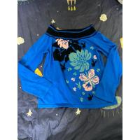 ราคา เสื้อไหมพรมปาดไหล่ได้Playboyแท้ (41305999216)