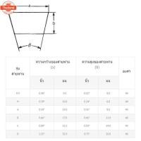 ราคา สายพานแนโด B 180 - 189 l 180, 181, 182, 183, 184, 185, 186, 187, 188, 189 1 เส้น สายพาน สายพานร่องวี BANDO V Belts สายพา (40465468722)