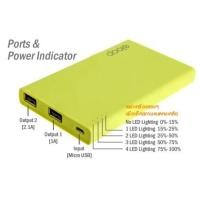ราคา Eloop รุ่น E12 Power Bank แบตเตอรี่สำรอง 11000 mAh (สีเหลือง) (1611296240)