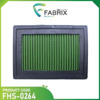 ราคา FABRIX ECO (G2) กรองอากาศรถยนต์ Ford Aspire FHS-0264-G2 (26124007494)