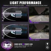 ราคา ❤ ไฟหน้า H4เลนส์โปรเจ็คเตอร์ LED ขนาดเล็ก Led สำหรับรถยน (24480575501)