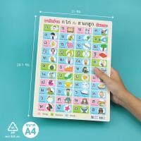 ราคา ใหม่ ✨ แบบหัดอ่าน ก ไก่-ฮ นกฮูก ขนาด A4 #EA-338 พลาสติก PP (จำนวน 1 ชิ้น) สื่อการเรียนรู้ สื่อการเรียนการสอน (10827280678)
