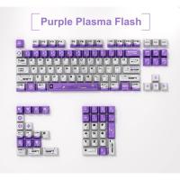 ราคา สีม่วงพลาสม่าแฟลช Keycaps Dye-Sublimation PBT + Pearl Metallic Paint keycap สําหรับ 61/64/68/75/84/87/89/96/98/100/104/108 (46205693897)