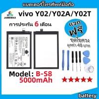 ราคา แบตเตอรี่ Battery vivo Y02/Y02A/Y02T model B-S8 แบต ใช้ได้กับ vivo Y02/Y02A/Y02T มีประกัน 6 เดือน (24614436975)