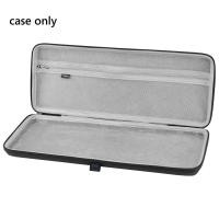 ราคา Geekria เคสคีย์บอร์ดแข็ง 100 คีย์ สําหรับ Keychron K4 RK Royal KLUDGE RK96 90% RK100 (22400259421)