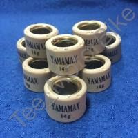 ราคา เม็ดครัช เม็ดแต่ง Click110 Click I 110 เม็ดละ (1042510734)