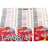 ราคา เบอร์มงคล!! เบอร์สวย!!ซิมทรูTrueเติมเงิน! ซิมเลือกเบอร์ได้ รหัส TA148/4 (3783351110)