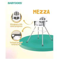 ราคา Preloved high chair baby no, ของใช้เด็กอ่อน ที่นอนเด็ก, กระเป๋านมแม่, กระเป๋าฝึกห้องน้ํา, รถเข็นเด็ก Pliko, เป้อุ้มสภาพดี (28665212200)