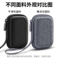 ราคา เหมาะสําหรับ Samsung T7 Mobile Solid State Drive Storage Bag Shield ฝาครอบป้องกัน Ssd แบบพกพา T5 Digital 9 Shock Absorption Bag (54305926555)