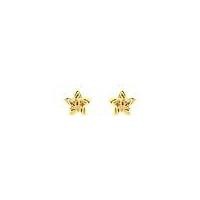 ราคา [CO220603888] Chanel / Earring GHW (19112699482)