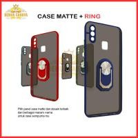 ราคา เคสแบบด้าน + แหวน Xiaomi REDMI 9A 9T 10 REDMI S2 - CLEAR (17496113560)