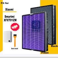 ราคา เปลี่ยนไส้กรองเครื่องฟอกอากาศ Xiaomi Smartmi XFXT01ZM HEPA&Active Carbon (26843503977)