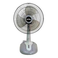 ราคา พัดลมตั้งโต๊ะ 16 นิ้ว WISHY พัดลมตั้งโต๊ะขนาด 16 นิ้ว พัดลมตั้งพื้น (6469693767)