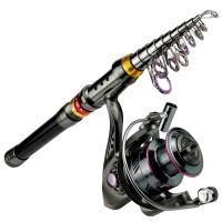 ราคา 1.8-3.6m Carbon Fiber Fishing Rod And Reel Combo Super Hard Telescopic Fishing Pole Spinning Reel Kit MaxResistance3-8kg (40827240653)
