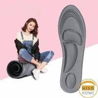 ราคา ถนอมส้นเท้า แผ่นรองเท้า แผ่นเสริมรองเท้า เพื่อสุขภาพ ลดอาการปวด ตัดขอบได้ แผ่น รอง รองเท้า พื้นรอง รองเท้า insole (28006095360)