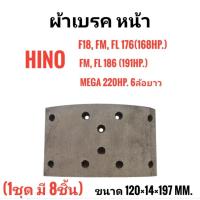 ราคา (47441-4120) ผ้าเบรกหน้า Hino F18, FM, FL 176, 186, Mega 220แรง 6ล้อยาว (1ชุดมี8ชิ้น) (56004022367)
