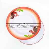 ราคา จานสังกะสีเคลือบไก่* (55056809998)