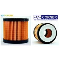 ราคา [C-TTO11] ไส้กรองรถยนต์ ไส้กรองเครื่องยนต์ โตโยต้า Toyota Altis 2008, Altis 2014 ,Vios 2014 ,Yaris 1.2 (04152-37010) (2218381908)