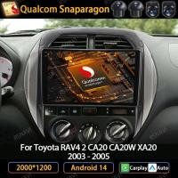 ราคา Android 14 Car Radio For TOYOTA RAV4 2003 - 2005 Wireless Carplay Auto Multimedia Video Player GPS (45406792150)