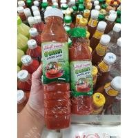ราคา น้ำจิ้มเนื้อย่างเกาหลี น้ำจิ้มสุกี้สูตรกวางตุ้ง ตราอังคณา (4633042837)