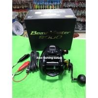 ราคา รอกไฟฟ้า Shimano BeastMaster 9000 หมุนขวา (28706657273)