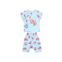 ราคา Little Wacoal New Collection ชุดนอนเด็กอ่อน แรกเกิด (24432939700)