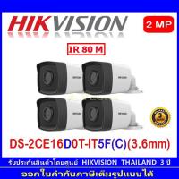 ราคา Hikvision 2MP กล้องวงจรปิดรุ่น DS-2CE16D0T-IT5F (C) (3.6mm) 4ตัว (9443626167)