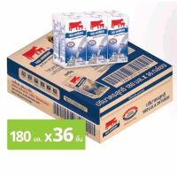 ราคา Thai-Denmark(ไทยเดนมาร์ค) (48554671090)