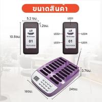 ราคา จัดส่ง1-2วัน เครื่องเรียกคิวไร้สาย ระบบเรียกคิว เรียกลูกค้า บัตรคิว (25694412394)