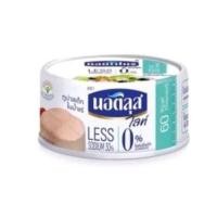 ราคา นอติลุส ไลท์ ทูน่าสเต็กในน้ำแร่ 165g. น้ำหนักเนื้อ 125 g bbf 08/03/2026 (23187236785)