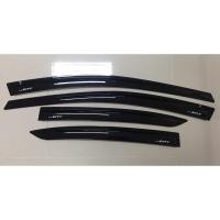 ราคา กันสาด/คิ้วกันสาด ฮอนด้า ซิตี้ Honda City 2008-2013 สีดำ R (42852289784)