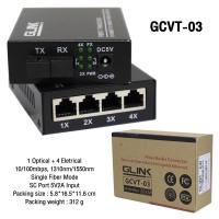 ราคา GLINK FIBER VIDEO Ethernet Media Converter ( 3KM / 20KM / 25KM ) (56400216142)