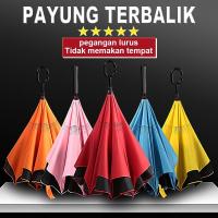 ราคา ร่มถอยหลัง Kazbrella (12195661581)