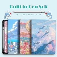 ราคา เคส iPad iPad Air1/2 Gen 5/6-9.7" Gen 7/8/9-10.2" iPad Air4/Air5 -10.9" Air6/Air7/Air8 11" iPad 10th/11th/12th 5 Pro11"M4/M5-7-8/25 Mini6/Mini.3.2024 (48501937414)