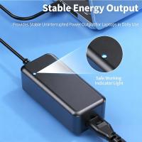 ราคา [65W GaN Fast Charge Adapter Notebook Power Supply GaN GaN Super Fast Charge] เครื่องชาร์จ PD GaN | 12V5A20V19V15Vtype-c (43228875781)