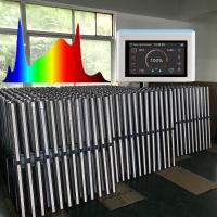 ราคา กันน้ํา Dual ช่องควบคุมหรี่แสงได้ Full Spectrum UV IR 1000w Led Grow Light สําหรับบ้านในร่ม Dropship Led Grow Light Grow (46456253294)