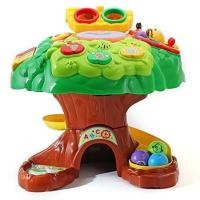 ราคา [มือ 2 ยื่นข้อเสนอได้]โต๊ะกิจกรรมต้นไม้ Wisdom Tree Activity Table แบรด์ Abero (22629039591)