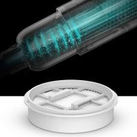 ราคา แผ่นกรองเครื่องดูดฝุ่น hepa อะไหล่สําหรับ xiaomi deerma vc 20s vc20 (3623405229)