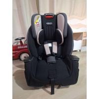 ราคา คาร์ซีท Graco Milestone All-in-One Car Seat (43071555585)