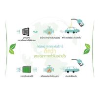 ราคา FABRIX ไส้ กรองอากาศ มอเตอร์ไซต์ Yamaha ( MioJ ) (4635820692)