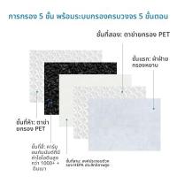 ราคา กรองอากาศและไส้กรองเครื่องลดความชื้น Whirlpool รุ่น DS200HW DS201HW DS240HW DS241HB สอดคล้องกับรุ่นที่ระบุ (27544080835)