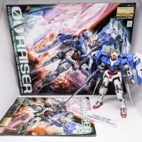 ราคา MG Gundam OO Raiser แท้ ประกอบแล้ว สภาพ 99% (4739466502)