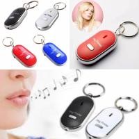 ราคา พวกกุญแจกันหาย พวงกุญแจกันลืม (402643840)