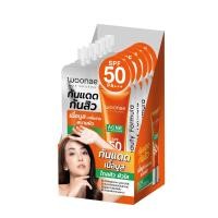 ราคา แอคเน่ ซัน สกรีน ACNE SUNSCREEN SPF50 PA+++ (29512559066)