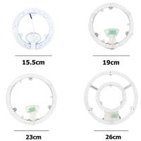 ราคา แผงไฟแม่เหล็กLED แผงวงจร แผ่นชิป โคมไฟเพดาน18W 24W 36W 48W แสงขาว วอร์ม ขั้วG10q ไฟติดห้อง ใช้แทนหลอดนีออนกลม (24488076531)
