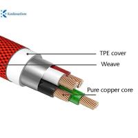 ราคา คุโดส 25 ซม.ข้อศอก 90 องศา Usb C Micro Usb Data Cable Usb To Type C สั้น 2.4a Fast สายชาร์จสําหรับสมาร์ทโฟนทุกรุ่น Nice (53756850714)
