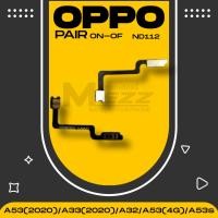 ราคา แพร on-off OPPO A53(2020)/A33(2020)/A32/A53(4G)/A53s (42475639314)