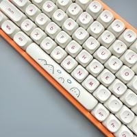 ราคา Minimalist Graffiti Keycap 125 คีย์ MOA โปรไฟล์ PBT Dye Sublimation สีสัน Keycaps Wooting60 MAD60 Aula F75 Creative Kawaii น่ารัก Keycaps (44256404548)