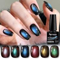 ราคา MTSSII 7ml Mysterious Blue Magnetic Gel Polish Cat Eye Gel Glitter Nail Gel Crystal Gel Polish (57652787875)