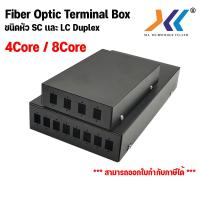 ราคา Fiber Optic Terminal Box 4Core 8Core SC/LC Duplex ODF RACK MOUNT 4 Core 8 Core (22172774363)